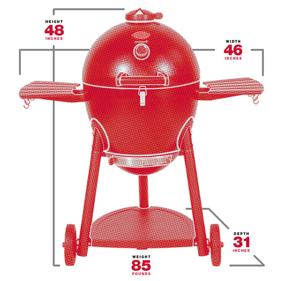Thermometer/Probe Recommendations : r/KamadoJoe