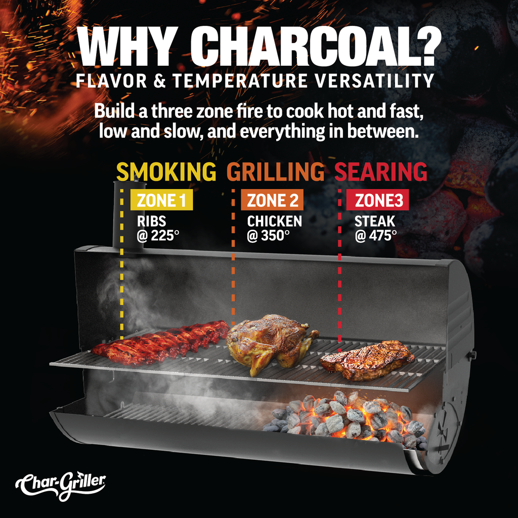 Barbacoa Patio Pro de Char Griller - Barbacoas de Carbón