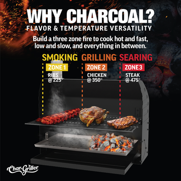 Traditional Charcoal Grill - Char-Griller